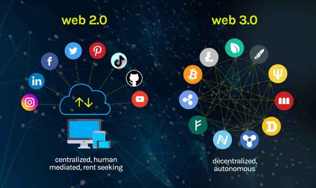 7 Tren Digital yang Ubah Hidup Anda: Revolusi Teknologi 2025 untuk Gen Z Indonesia