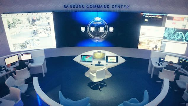 Smart City IKN Jakarta 5G IoT EV Battery Hub Indonesia 2025: Revolusi Positif di Tengah Tantangan Digital